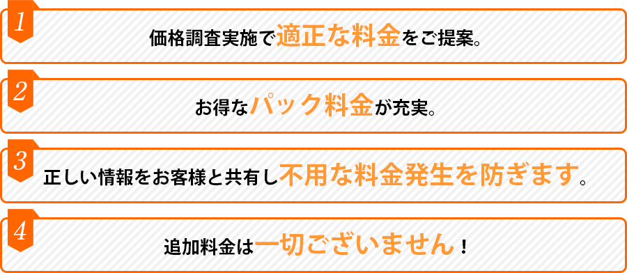 価格調査実施で適正な料金をご提案。　お得なパック料金が充実。　正しい情報をお客様と共有し不用な料金発生を防ぎます。追加料金は一切ございません！ 